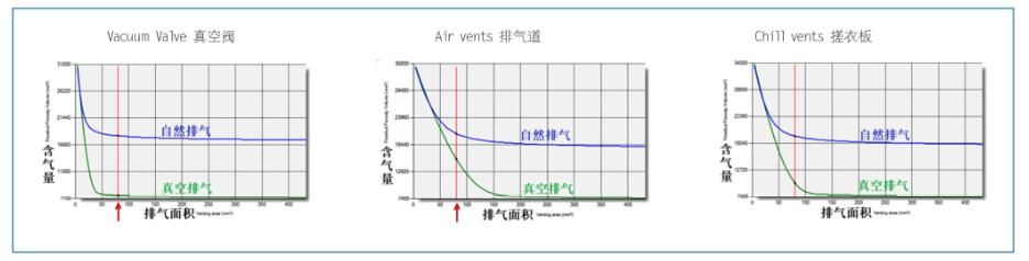 锌合金真空压铸技术-9.jpg